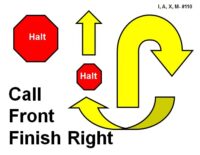 A red octagonal “Halt” sign appears on the left, and a smaller “Halt” sign appears near the center. A small yellow arrow points straight upward near the top. The main element is a large yellow curved arrow outlined in black that loops downward and around to the right, indicating a finishing movement. A smaller curved arrow at the bottom shows the initial call front motion. Bold black text reads “Call Front Finish Right.”