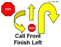 A red octagonal “Halt” sign appears on the left, with a smaller “Halt” sign near the center. A small yellow arrow points straight upward near the top. A large yellow curved arrow outlined in black loops downward and around to the left, indicating a finishing movement to the left. A smaller curved arrow on the left shows the initial call front motion. Bold black text reads “Call Front Finish Left.”
