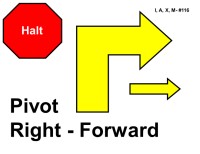 A red octagonal “Halt” sign appears on the left. To the right is a large yellow right-angle arrow outlined in black pointing to the right, indicating a pivot. A smaller straight arrow extends forward from the turn. Bold black text reads “Pivot Right – Forward.”
