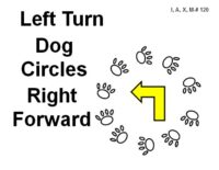 A yellow right-angle arrow outlined in black points to the left at the center. Around it is a circular pattern of black paw prints forming a loop. Bold black text along the left reads “Left Turn Dog Circles Right Forward.”