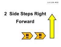 Two short yellow arrows outlined in black point to the right, each with small double-chevron markings indicating repeated steps. To the right is a taller yellow arrow pointing straight upward. Bold black text reads “2 Side Steps Right Forward.”