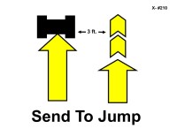 A black jump bar is positioned horizontally near the top left, with a bold “3 ft.” marking indicating space between the jump and the handler. Below the bar, a large yellow arrow outlined in black points straight upward toward the jump. To the right, a second vertical yellow arrow with two stacked chevrons indicates forward motion. Bold black text reads “Send To Jump.”