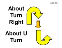 Two separate yellow arrow diagrams outlined in black are shown vertically. The top arrow curves downward and to the right, indicating a right about turn, with a small downward-pointing arrow beneath it. The bottom arrow forms a broader U-shaped turn. Bold black text reads “About Turn Right” and “About U Turn.”