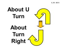 Two yellow curved arrows outlined in black are displayed vertically. The top arrow forms a U-shaped turn, curving upward and around to the left, indicating an about U turn. Below it, a downward-pointing arrow leads to a second curved arrow that turns to the right. Bold black text reads “About U Turn” and “About Turn Right.”