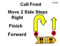 Bold black text reads “Call Front Move 2 Side Steps Right Finish Forward.” To the right, a large yellow curved arrow outlined in black bends upward and then loops downward to the right, indicating the finish movement. A separate tall yellow arrow points straight upward, showing forward motion. Two red hexagonal markers with paw prints appear near the arrows. At the bottom, two yellow rectangular step markers with black footprints indicate two side steps to the right.