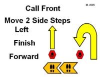 Bold black text reads “Call Front Move 2 Side Steps Left Finish Forward.” To the right, a large yellow curved arrow outlined in black bends upward and loops downward to the left. A tall yellow arrow points straight upward for forward movement. Two red hexagonal paw-print markers appear near the arrows. At the bottom, two yellow rectangular step markers with black footprints indicate two side steps to the left.