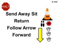 A red octagonal “Halt” sign appears in the upper left. Bold black text reads “Send Away Sit Return Follow Arrow Forward.” To the right, an orange traffic cone labeled “SIT” is placed above a cluster of black paw prints indicating a path. A red hexagonal paw-print marker appears near the paw prints. A wide yellow arrow outlined in black points downward, indicating the direction to follow.