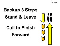 Bold black text reads “Backup 3 Steps Stand & Leave Call to Finish Forward.” To the right is a vertical sequence of symbols: a long yellow arrow pointing upward indicating forward movement; three small stacked chevron arrows below it indicating backup steps; a pair of black footprints near the top; and a small curved yellow arrow showing a finishing turn. Together, the symbols depict backing up, standing and leaving, then returning to finish and proceed forward.
