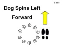Bold black text reads “Dog Spins Left Forward.” A circular pattern of black paw prints forms a loop, illustrating a spin to the left. To the right of the circle are two black footprint shapes. A tall yellow arrow outlined in black points straight upward, indicating forward movement after the spin.