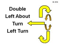 Bold black text reads “Double Left About Turn Left Turn.” To the right is a similar sequence of yellow arrows outlined in black: a large inverted U-shaped arrow at the top shows a left about turn, followed by smaller curved arrows indicating continued motion. A horizontal arrow points to the left, indicating a left turn. The sequence ends with another curved U-shaped arrow at the bottom, completing the double left about turn pattern.