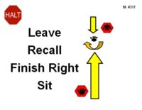 A red octagonal sign labeled “HALT” appears in the upper left. Bold black text reads “Leave Recall Finish Right Sit.” To the right, a vertical sequence of symbols shows the movement: a downward-pointing yellow arrow at the top, a small curved arrow indicating a turn, and a large upward-pointing yellow arrow for forward motion. Two red hexagonal markers with paw prints appear near the path. Black paw prints and a pair of black footprints indicate the movement sequence and final position.