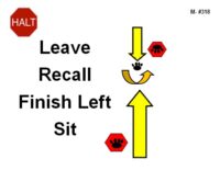 A red octagonal sign labeled “HALT” appears in the upper left. Bold black text reads “Leave Recall Finish Left Sit.” To the right, a vertical sequence of symbols shows a downward-pointing yellow arrow at the top, a small curved arrow indicating a turning motion, and a large upward-pointing yellow arrow for forward movement. Black paw prints and black footprint shapes mark the path, and two red hexagonal markers with paw prints indicate key positions along the sequence.