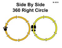 Bold black text reads “Side By Side 360 Right Circle.” Two large circular paths are shown side by side, each formed by connected yellow arrow segments pointing in a clockwise direction. On the left circle is a black paw print marker indicating the dog’s position, and between the circles are two black footprint shapes representing the handler. The diagram shows both moving in parallel through a full 360-degree right (clockwise) circle.