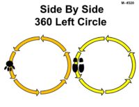 Bold black text reads “Side By Side 360 Left Circle.” Two large circular paths are shown side by side, each composed of yellow arrow segments pointing counterclockwise. On the left circle is a black paw print marker indicating the dog’s position, and near the center between the circles are black footprint shapes representing the handler. The diagram shows both moving together through a full 360-degree left (counterclockwise) circle.