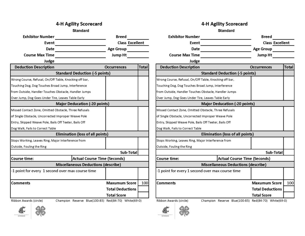 Blank 4-H Agility Scorecard for the Standard Excellent class, shown twice on the page for printing. Form fields include exhibitor number, event, date, breed, class, age group, jump height, course maximum time, and judge. Scoring sections list standard deductions worth 5 points each, major deductions worth 20 points each, and elimination faults resulting in loss of all points. A course-time section includes a penalty of 1 point deducted for every 1 second over the maximum course time. Additional areas are provided for subtotal, actual course time in seconds, miscellaneous deductions, comments, maximum score (100), total deductions, total score, and ribbon awards. Ribbon award options include Champion, Reserve, Blue (100–85), Red (84–70), and White (69–0). Washington State University Extension and 4-H logos appear at the bottom of the page.