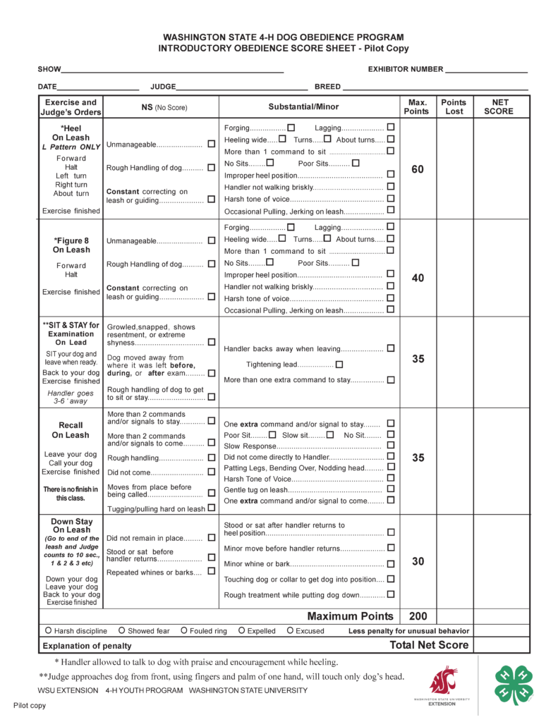 “Washington State 4‑H Dog Obedience Program Introductory Obedience Score Sheet – Pilot Copy.” The page is a judging form designed for a beginning-level (introductory) dog obedience class, likely used as a trial or draft (“pilot copy”). The layout is clean and grid-based, with clearly defined sections, checkboxes for marking faults, and scoring columns. Overall Layout and Structure The document is divided into four main sections: Header with participant and event information Main scoring table listing exercises and penalties Bottom scoring and evaluation section Footer with notes and additional instructions The design uses bold headings, straight lines, and evenly spaced columns to organize information for judges. Header Section At the top center, the title appears in bold uppercase text, followed by the words “Pilot Copy.” Below the title are labeled blank lines for entering information: Show Exhibitor Number Date Judge Breed Each label is followed by a long horizontal line for handwritten entries. Main Table Structure The central portion of the page is a large grid divided into columns: Exercise and Judge’s Orders NS (No Score) – major faults Substantial/Minor – lesser faults with checkboxes Max. Points Points Lost Net Score Each exercise is presented as a row. The “NS” column lists disqualifying or severe faults, while the “Substantial/Minor” column lists smaller deductions. Exercise 1: Heel on Leash – Pattern Only (60 points) A note specifies “Pattern Only,” indicating simplified movement. Instructions include: Forward, Halt, Left turn, Right turn, About turn, Exercise finished NS (No Score) faults include: Unmanageable dog Rough handling of the dog Constant correcting on leash or guiding Substantial/Minor faults include: Forging (dog ahead) or lagging (dog behind) Heeling too wide Incorrect turns or about turns More than one command to sit No sits or poor sits Improper heel position Handler not walking briskly Harsh tone of voice Occasional pulling or jerking on leash Exercise 2: Figure 8 on Leash (40 points) Instructions: Forward, Halt, Exercise finished NS faults include: Unmanageable dog Rough handling Constant leash correction or guiding Substantial/Minor faults include: Forging, lagging, heeling wide Incorrect turns More than one command to sit No sits or poor sits Improper heel position Not walking briskly Harsh voice tone Occasional leash pulling Exercise 3: Sit & Stay for Examination on Lead (35 points) Instructions: Sit your dog, leave when ready, return, exercise finished (handler goes approximately 3–6 feet away) NS faults include: Growling, snapping, resentment, or extreme shyness Dog moved away from position before, during, or after exam Rough handling to force sit or stay Substantial/Minor faults include: Handler backing away incorrectly Tightening of leash More than one extra command to stay Exercise 4: Recall on Leash (35 points) Instructions: Leave your dog, call your dog, exercise finished A note states: “There is no finish in this class.” NS faults include: More than two commands to stay or come Rough handling Dog not coming Dog moving from position before being called Hard tugging or pulling on leash Substantial/Minor faults include: One extra command to stay or come Poor sit, slow sit, or no sit Slow response Failure to come directly to handler Handler gestures such as patting legs or bending Harsh tone of voice Gentle tug on leash Arms not at sides Exercise 5: Down Stay on Leash (30 points) Instructions: Down your dog, leave your dog, return, exercise finished A side note explains the handler walks to the end of the leash while the judge counts time in increments of 10 seconds NS faults include: Dog did not remain in place Dog stood or sat before handler returned Repeated whining or barking Substantial/Minor faults include: Dog stood or sat after handler returned Minor movement before handler returns Minor whining or barking Touching dog or collar to position Rough handling while positioning dog Scoring Columns Each exercise row includes: Max. Points column (60, 40, 35, or 30) Blank Points Lost and Net Score columns for judge entries Bottom Scoring Section At the bottom of the table is a bold line: “Maximum Points 200” Below this is a row of circular checkboxes labeled: Harsh discipline Showed fear Fouled ring Expelled Excused Followed by: “Less penalty for unusual behavior” Final Fields Below the checkboxes: A line labeled “Explanation of penalty” A large box labeled “Total Net Score” Footer Notes At the bottom of the page are two important notes: Handler may talk to dog with praise and encouragement while heeling Judge approaches dog from the front and touches only the dog’s head Also included: Organization name: WSU Extension, 4‑H Youth Program, Washington State University A small label reading “Pilot copy”