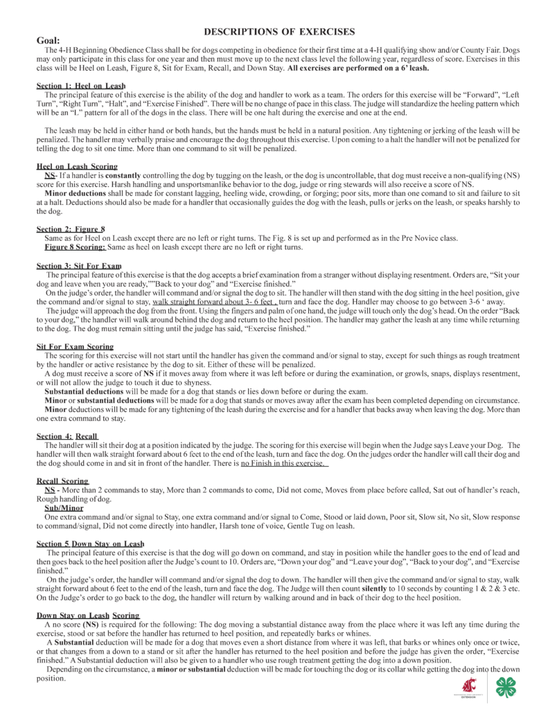 “DESCRIPTIONS OF EXERCISES.” The page is text-heavy and formatted like a reference guide or instructional document rather than a scoring form. It explains the purpose, procedures, and scoring guidelines for beginner-level 4‑H dog obedience exercises. Overall Layout and Structure The document is arranged in a single-column format with: A centered, bold uppercase title at the top Several paragraphs of explanatory text Multiple labeled sections (“Section 1,” “Section 2,” etc.) Subsections for scoring explanations Bolded and underlined headings to indicate hierarchy There are no images or graphics; all content is text. Title and Goal Section At the top center, the title reads: “DESCRIPTIONS OF EXERCISES.” Below the title is a bold label: “Goal:” The paragraph that follows explains: The class is designed for dogs competing in obedience for the first time in a 4‑H event or county fair Dogs may only participate at this level for one year before advancing Exercises included in this class are: Heel on Leash Figure 8 Sit for Exam Recall Down Stay A key requirement is stated in bold: All exercises are performed on a 6-foot leash Section 1: Heel on Leash A bold heading reads: “Section 1: Heel on Leash.” The description explains: The focus is teamwork between dog and handler Commands include: Forward Left turn Right turn Halt Exercise finished No change of pace is required at this level The pattern is standardized as an “L” shape There is one halt during the exercise and another at the end Additional guidance: The leash may be held in one or both hands, but hands must look natural Tightening or jerking the leash is penalized The handler may praise or speak to the dog One command to sit at a halt is allowed, but more than one is penalized Heel on Leash Scoring A subsection titled “Heel on Leash Scoring” explains: NS (No Score) is given if: The handler constantly tugs on the leash The dog is uncontrollable There is harsh or unsportsmanlike handling Minor deductions are given for: Lagging Heeling wide Crowding Forging Poor sits Extra sit commands Occasional leash guiding Harsh tone of voice Section 2: Figure 8 A bold heading reads: “Section 2: Figure 8.” Description: Similar to Heel on Leash No left or right turns required in commands Performed similarly to the Pre‑Novice class Figure 8 Scoring A short note states: Scoring is the same as Heel on Leash, except without left and right turns Section 3: Sit for Exam A bold heading reads: “Section 3: Sit For Exam.” Description: The goal is for the dog to accept a brief examination without resistance Commands include: Sit your dog Leave when ready Back to your dog Exercise finished Procedure: The handler signals the dog to sit and stay The handler walks straight forward approximately 3–6 feet, turns, and faces the dog The judge approaches from the front and touches only the dog’s head The handler returns behind the dog and resumes heel position The leash may be picked up on return The dog must remain sitting until the exercise ends Sit for Exam Scoring Scoring begins after the stay command is given NS is given if: The dog moves away The dog resists examination The dog shows aggression or extreme shyness Substantial deductions: Dog stands or lies down before or during exam Minor or substantial deductions: Dog moves after exam depending on severity Additional deductions: Tightening the leash Handler backing away improperly Extra commands Section 4: Recall A bold heading reads: “Section 4: Recall.” Description: The handler positions the dog as directed When instructed, the handler walks about 6 feet away, turns, and faces the dog The handler calls the dog The dog should come and sit in front of the handler A key note states: There is no finish in this exercise. Recall Scoring NS (No Score) faults include: More than two commands to stay or come Dog does not come Dog moves before being called Dog sits out of reach Rough handling Substantial/Minor faults include: One extra command Standing or lying down Poor or slow sit No sit Slow response Not coming directly Harsh voice tone Gentle leash tug Section 5: Down Stay on Leash A bold heading reads: “Section 5 Down Stay on Leash.” Description: The dog lies down and remains in place The handler walks to the end of the leash The judge silently counts to 10 seconds The handler then returns around the dog to heel position Commands include: Down your dog Leave your dog Back to your dog Exercise finished Down Stay Scoring NS (No Score) is given if: The dog moves a significant distance The dog stands or sits before the handler returns The dog repeatedly barks or whines Substantial deductions: Minor movement Barking or whining once or twice Changing position before the exercise ends Rough handling Minor or substantial deductions: Touching the dog or collar while placing the dog in position Visual Style All text is black on white background Headings are bold and sometimes underlined Paragraphs are left-aligned Sections are clearly separated by spacing.