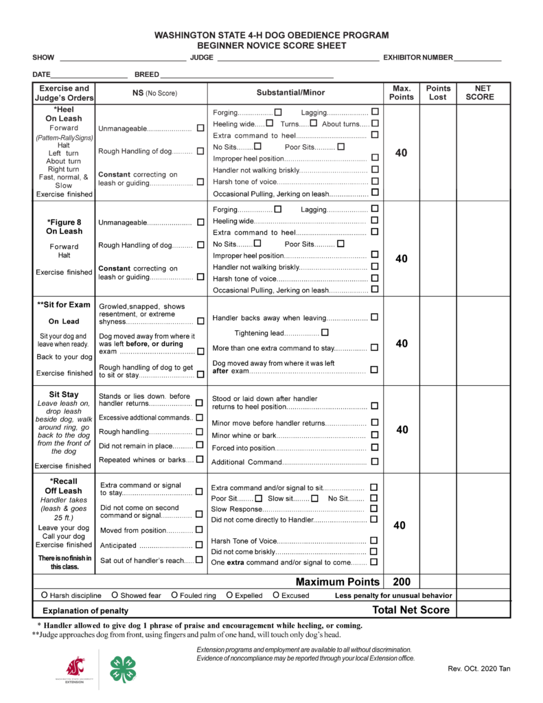 “Washington State 4‑H Dog Obedience Program Beginner Novice Score Sheet.” The page is laid out as a large bordered table with multiple columns used for scoring dog obedience exercises. The design is dense and grid-based, with clearly labeled sections and numerous checkboxes for marking penalties. Header Section At the top center, the title appears in bold uppercase text. Below the title are blank lines for event and participant information, labeled: “Show” “Judge” “Exhibitor Number” “Date” “Breed” These fields are arranged horizontally across the page with lines for handwritten entries. Main Table Structure The main portion of the page is a large table divided into vertical columns: Exercise and Judge’s Orders (left column) NS (No Score) (for disqualifying or severe faults) Substantial/Minor (for lesser deductions) Max. Points Points Lost Net Score Each exercise occupies one row. Within each row: The left column describes the exercise steps The middle columns list specific faults with checkboxes The right columns are used to record scoring All exercises on the page are worth 40 maximum points each. Exercise 1: Heel on Leash Instructions listed in left column: Forward, Halt, Left turn, About turn, Right turn, Fast, Normal, and Slow, followed by “Exercise finished” NS (No Score) faults include: Unmanageable dog Rough handling of the dog Constant correcting on leash or guiding Substantial/Minor faults include: Forging (dog moves ahead), lagging (falls behind) Heeling too wide Errors on turns or about turns Extra command to heel No sits or poor sits Improper heel position Handler not walking briskly Harsh tone of voice Occasional pulling or jerking on leash Exercise 2: Figure 8 on Leash Instructions: Forward, Halt, Exercise finished NS faults: Unmanageable dog Rough handling Constant correcting on leash or guiding Substantial/Minor faults: Forging, lagging Heeling wide Extra command to heel Missing or poor sits Improper heel position Failure to walk briskly Harsh tone of voice Occasional pulling or jerking Exercise 3: Sit for Exam (On Lead) Instructions: Sit the dog, leave when ready, return to the dog, exercise finished NS faults: Growling, snapping, resentment, or extreme shyness Dog moved away before or during exam Rough handling to force position Substantial/Minor faults: Handler backs away incorrectly when leaving Tightening the leash More than one extra command to stay Dog moving after exam is complete Exercise 4: Sit Stay Instructions: Leave leash on, drop leash beside dog, walk around ring, return to dog from the front NS faults: Dog stands or lies down before handler returns Excessive commands Rough handling Dog does not remain in place Repeated whining or barking Substantial/Minor faults: Dog stands or lies down after handler returns Minor movement before handler returns Minor whining or barking Dog forced into position Additional commands Exercise 5: Recall Off Leash Instructions: Handler leaves dog, moves approximately 25 feet away, calls dog, exercise finished A note states: “There is no finish in this class.” NS faults: Extra command to stay Failure to come on second command Dog moves from position Anticipating the recall Dog sits out of reach Substantial/Minor faults: Extra command or signal to sit Poor, slow, or missing sit Slow response Failure to come directly to handler Harsh tone of voice Failure to come briskly Extra command to come Right-Side Scoring Columns Each exercise row includes: A “Max. Points” column showing 40 Blank columns labeled “Points Lost” and “Net Score” for judge scoring entries Bottom Section A bold row shows: “Maximum Points 200” Below this is a horizontal row of circular checkboxes labeled: Harsh discipline Showed fear Fouled ring Expelled Excused Followed by the note: “Less penalty for unusual behavior” Final Fields Below the checkboxes: A labeled line: “Explanation of penalty” A scoring field labeled: “Total Net Score” Footer Notes Two instructional notes appear at the bottom: One states that the handler may give one phrase of praise or encouragement during heeling or recall Another explains that the judge approaches from the front and only touches the dog’s head Final lines include: A non-discrimination statement about Extension programs Revision information: “Rev. Oct. 2020 Tan”
