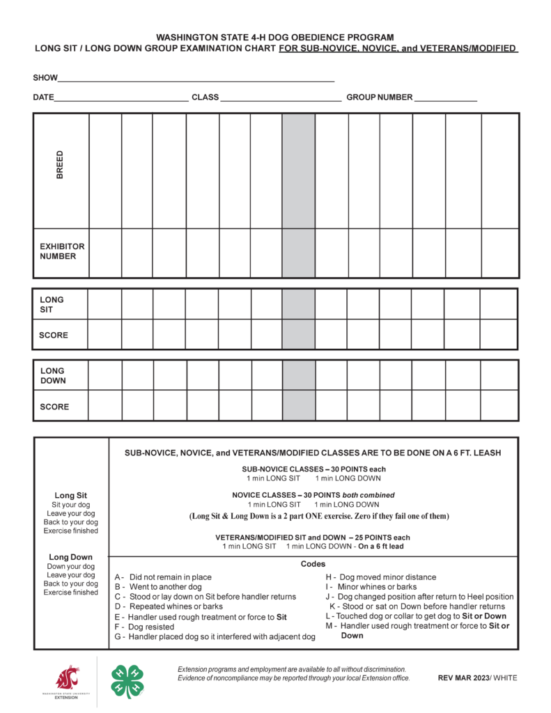 Washington State 4‑H Dog Obedience Program Graduate Open Score Sheet. Individual judging form for advanced dog obedience competition, with fields for show, judge, exhibitor number, date, breed, jump height, and article number. The page is organized as a large scoring table with columns for major faults, substantial or minor faults, maximum points, points lost, and net score. The score sheet evaluates six advanced obedience exercises: Signal Exercise, Scent Discrimination, Directed Retrieve, Moving Stand and Examination, Go Out, and Directed Jumping. Each exercise includes detailed instructions, lists of faults that result in a zero score, and checklists of lesser deductions for errors such as forging, lagging, incorrect responses to commands or signals, retrieving the wrong article, poor positioning, slow performance, handler errors, and failure to complete required tasks. Maximum points for the exercises range from 30 to 40 points each, with a total possible score of 200 points. The form includes separate spaces for recording points lost and net scores for each exercise. At the bottom of the page are checkboxes for harsh discipline, showed fear, fouled ring, expelled, and excused, followed by a field for explaining penalties and a large Total Net Score box. Footer notes include jump-height instructions, a Washington State University Extension non-discrimination statement, and a revision date of March 2023. The lower-right corner contains the Washington State University Extension logo and the 4‑H clover emblem.