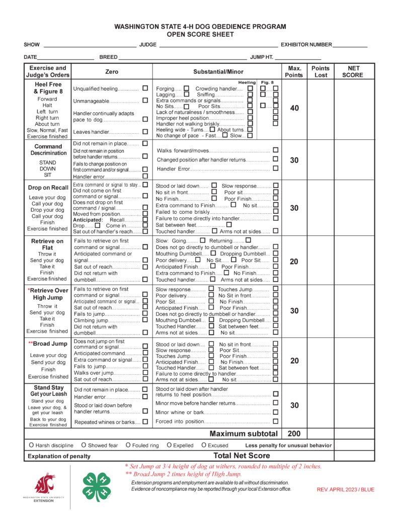 “Washington State 4‑H Dog Obedience Program Open Score Sheet.” The document is a judging score sheet used to evaluate individual competitors in an advanced “Open” class of dog obedience. The layout is a large, clearly bordered table with multiple columns for listing exercises, faults, and scoring. Header Section At the top center of the page, the title appears in bold uppercase text. Below the title are labeled blank lines for event and competitor information: “Show” “Judge” “Exhibitor Number” “Date” “Breed” “Jump Height (Jump Ht.)” Each label is followed by a horizontal line for handwritten entry. Main Table Structure The main body of the page is a grid with vertical columns labeled: Exercise and Judge’s Orders (left column) Zero (major faults) Substantial/Minor (less severe faults with checkboxes) Max. Points Points Lost Net Score Each exercise is displayed in a separate row. The “Zero” and “Substantial/Minor” columns contain lists of specific faults with small checkboxes for marking occurrences. Exercise 1: Heel Free & Figure 8 (40 points) Instructions include: Forward, Halt, Left turn, Right turn, About turn, Slow, Normal, Fast, Exercise finished Zero faults include: Unqualified heeling Unmanageable behavior Handler continually adapting pace to dog Dog leaves handler Substantial/Minor faults include: Forging, lagging, crowding, sniffing Extra commands or signals No sits or poor sits Lack of smoothness or natural movement Improper heel position Handler not walking briskly Heeling too wide on turns Failure to change pace (fast or slow) A small boxed area indicates checkmarks for Heeling and Figure 8 performance. Exercise 2: Command Discrimination (30 points) Instructions: Dog is commanded to perform position changes such as stand, down, and sit. Zero faults include: Dog does not remain in place Dog does not remain in position before handler returns Failure to change position on first command Handler error Substantial/Minor faults include: Dog walking forward or moving Changing position after handler returns Additional handler error Exercise 3: Drop on Recall (30 points) Instructions: Leave your dog, call your dog, drop your dog mid-recall, recall again, finish Zero faults include: Extra command to stay Failure to come on first command Failure to drop on first command Dog moving from position Anticipated recall or drop Dog sitting out of reach Substantial/Minor faults include: Standing or lying instead of correct sit Slow response No sit in front or poor sit No finish or poor finish Extra command to finish Failure to come briskly or directly Sitting between handler’s feet Touching handler Arms not at sides Exercise 4: Retrieve on Flat (20 points) Instructions: Throw object (dumbbell), send dog to retrieve, return, and finish Zero faults include: Failure to retrieve on first command Anticipated command Extra command or signal Dog sitting out of reach Failure to return with dumbbell Substantial/Minor faults include: Slow going or returning Dog not going directly to dumbbell Mouthing or dropping dumbbell Poor delivery No sit or poor sit Poor finish or no finish Touching handler Arms not at sides Exercise 5: Retrieve Over High Jump (30 points) Instructions: Throw object, send dog over high jump, retrieve, return, and finish Zero faults include: Failure to retrieve on first command Failure to jump correctly Climbing jump Anticipation Failure to return with dumbbell Substantial/Minor faults include: Slow response Poor delivery No sit in front Poor or missing finish Touching jump Mouthing or dropping dumbbell Touching handler Sitting between feet Exercise 6: Broad Jump (20 points) Instructions: Leave dog, send dog over broad jump, finish Zero faults include: Failure to jump on first command Anticipated command Extra commands Failure to jump or walking across the jump Dog sits out of reach Substantial/Minor faults include: Standing or lying down instead of sitting Slow response Touching jump Poor sit or finish No finish Touching handler Sitting between feet Failure to come directly to handler Arms not at sides Exercise 7: Stand Stay – Get Your Leash (30 points) Instructions: Stand your dog, leave your dog, retrieve leash, return, exercise finished Zero faults include: Dog did not remain in place Handler error Dog standing or lying down before handler returns Repeated whining or barking Substantial/Minor faults include: Dog standing or lying down after handler returns Minor movement before handler returns Minor whining or barking Dog forced into position Right-Side Scoring Columns Each exercise includes: A “Max. Points” column showing the point value (20, 30, or 40) Empty “Points Lost” and “Net Score” columns for recording scoring results Bottom Section At the bottom of the table: A bold line reads: “Maximum subtotal 200” Below this is a row of circular checkboxes labeled: Harsh discipline Showed fear Fouled ring Expelled Excused This is followed by the text: “Less penalty for unusual behavior” Final Fields Below the checkboxes: A labeled line: “Explanation of penalty” A final scoring field labeled: “Total Net Score” Footer Notes In red text at the bottom: Jump height instructions: High jump set at three-quarters of the dog’s height at the shoulders (withers), rounded to the nearest 2 inches Broad jump set at twice the height of the high jump Below this is a non-discrimination statement regarding Extension programs. In the bottom-right corner: “REV. APRIL 2023 / BLUE”