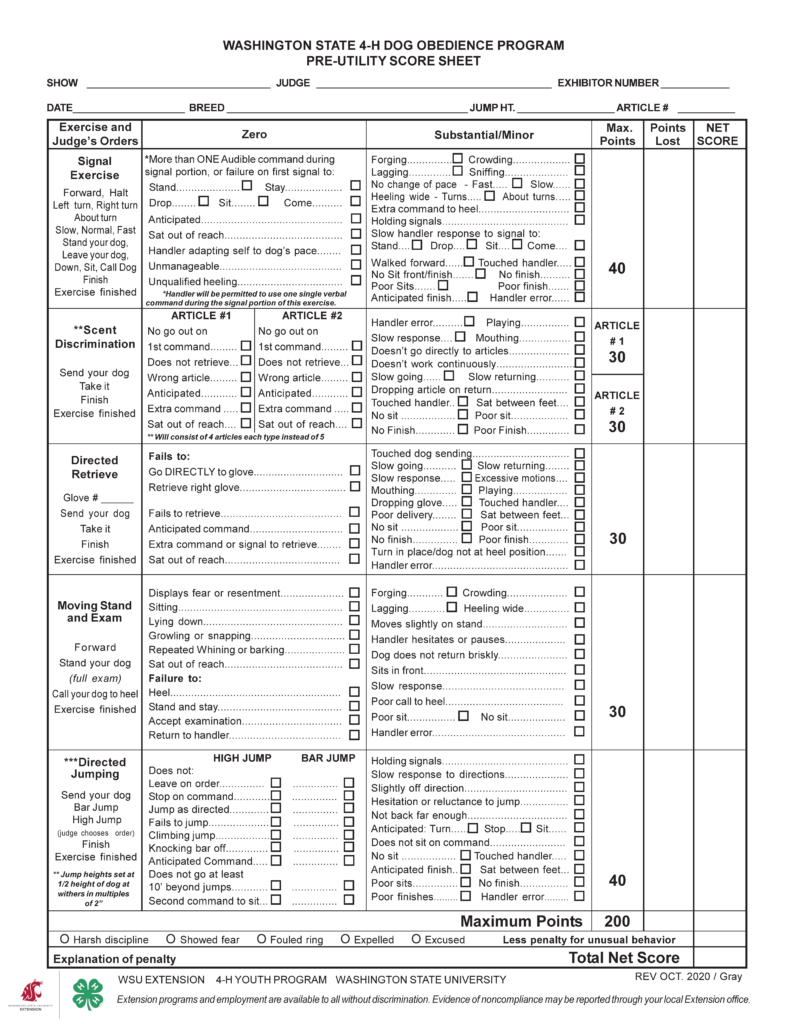“Washington State 4‑H Dog Obedience Program Pre‑Utility Score Sheet.” This page is a formal judging sheet used to evaluate advanced dog obedience performance at the Pre‑Utility level. The layout is highly organized as a large, bordered table with multiple vertical columns, rows for exercises, and detailed lists of scoring deductions. Overall Layout and Structure The page is divided into four main sections: Header with event and exhibitor information fields Main scoring table with exercises and deduction checklists Bottom scoring and evaluation section Footer with notes and revision information All content is printed in black text on a white background. Bold headings and horizontal/vertical lines create a grid layout for clarity. Header Section At the top center, the title appears in bold uppercase text. Below the title are blank lines labeled: Show Judge Exhibitor Number Date Breed Jump Height (Jump Ht.) Article # Each label is followed by a horizontal line for handwritten entry. Main Table Structure The central portion of the document is a multi-column table with the following headings: Exercise and Judge’s Orders Zero (major faults) Substantial/Minor (less severe faults, with checkboxes) Max. Points Points Lost Net Score Each exercise appears as a row in the table. The “Zero” and “Substantial/Minor” columns contain lists of specific faults, each with a checkbox for marking deductions. Exercise 1: Signal Exercise (40 points) Instructions include: Forward, Halt, Left turn, Right turn, About turn, Slow, Normal, Fast; Stand your dog; Leave your dog; Down, Sit, Call dog; Finish Zero faults include: More than one audible command during signal portion Failure to respond to first signal (stand, stay, drop, sit, come) Anticipating commands Sitting out of reach Handler adapting to dog’s pace Unmanageable dog Unqualified heeling A note specifies that one verbal command is allowed during the signal portion. Substantial/Minor faults include: Forging, lagging, crowding, sniffing Failure to change pace (fast or slow) Wide turns or incorrect positioning Extra commands or holding signals too long Slow handler response to signals Walking forward during signals Dog touching handler Poor sits or finishes Handler error Exercise 2: Scent Discrimination (Articles #1 and #2, 30 points each) Instructions: Send dog, retrieve correct scented article, return, finish Note: Uses 4 articles (2 metal and 2 leather) Zero faults include (for each article): No go-out on first command Failure to retrieve Retrieving wrong article Anticipation Extra command Sitting out of reach Substantial/Minor faults include: Handler error Playing with article Mouthing Slow response or hesitation Not going directly to articles Not working continuously Slow going or returning Dropping article during return Touching handler Sitting between handler’s feet No sit in front or poor sit No finish or poor finish Exercise 3: Directed Retrieve (30 points) Instructions: Send dog to correct glove (glove number specified), retrieve, and finish Zero faults include: Failure to go directly to correct glove Retrieving wrong glove Failure to retrieve Anticipation Extra commands or signals Sitting out of reach Substantial/Minor faults include: Touching dog when sending Slow going or returning Slow response or excessive motions Playing with or mouthing object Dropping glove Poor delivery No sit or poor sit No finish or poor finish Dog not at heel position when returning Handler error Exercise 4: Moving Stand and Examination (30 points) Instructions: Dog heels forward, stands, receives full examination, then returns to handler Zero faults include: Fear or resentment Sitting or lying down instead of standing Growling or snapping Repeated whining or barking Sitting out of reach Failure to: Heel properly Stand and stay Accept examination Return to handler Substantial/Minor faults include: Forging, lagging, crowding, or wide heeling Slight movement while standing Handler hesitation or pause Dog returning slowly Improper sit or position Slow response Poor call to heel Handler error Exercise 5: Directed Jumping (40 points) Instructions: Send dog to jump (bar jump or high jump chosen by judge), perform required actions, and finish Includes two jump types: High Jump Bar Jump Zero faults include: Failure to leave on command Failure to stop on command Failure to jump as directed Climbing jump instead of clearing Knocking bar off jump Anticipating command Failure to go at least 10 feet beyond jumps Second command needed to sit Substantial/Minor faults include: Holding signals too long Slow response to direction Slightly off direction Hesitation or reluctance to jump Not traveling far enough Anticipating turns or stops Failure to sit on command No sit, poor sit, or no finish Touching handler Sitting between feet Handler error Right-Side Scoring Columns Each exercise row includes: Max. Points (30 or 40 depending on exercise) Blank columns labeled Points Lost and Net Score Bottom Section At the bottom of the table: A bold line reads: “Maximum Points 200” Below this is a row of circular checkboxes labeled: Harsh discipline Showed fear Fouled ring Expelled Excused Followed by the phrase: “Less penalty for unusual behavior” Final Fields Below the checkboxes: A line labeled “Explanation of penalty” A large field labeled “Total Net Score” Footer Notes At the bottom of the page: A non-discrimination statement regarding Extension programs and employment Organization listed as: WSU Extension, 4‑H Youth Program, Washington State University Bottom right corner contains revision information: “Rev. Oct. 2020 / Gray”