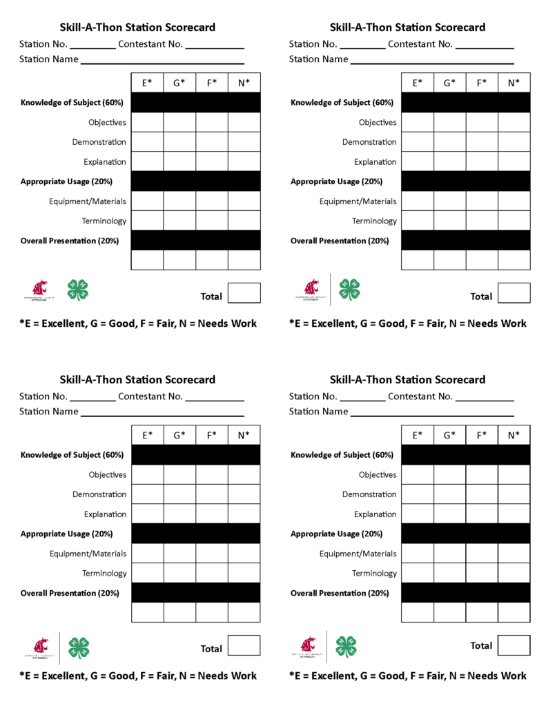 Blank Skill-A-Thon Station Scorecard shown four times on a page for printing. Each form includes fields for station number, contestant number, and station name. The scorecard evaluates performance in three categories: Knowledge of Subject (60%), Appropriate Usage (20%), and Overall Presentation (20%). Criteria include Objectives, Demonstration, Explanation, Equipment/Materials, and Terminology. A scoring grid allows evaluators to mark one of four performance levels: Excellent (E), Good (G), Fair (F), or Needs Work (N). Space is provided for calculating a total score. A key defining the four rating levels appears below each form. Washington State University Extension and 4-H logos appear at the bottom of each scorecard.