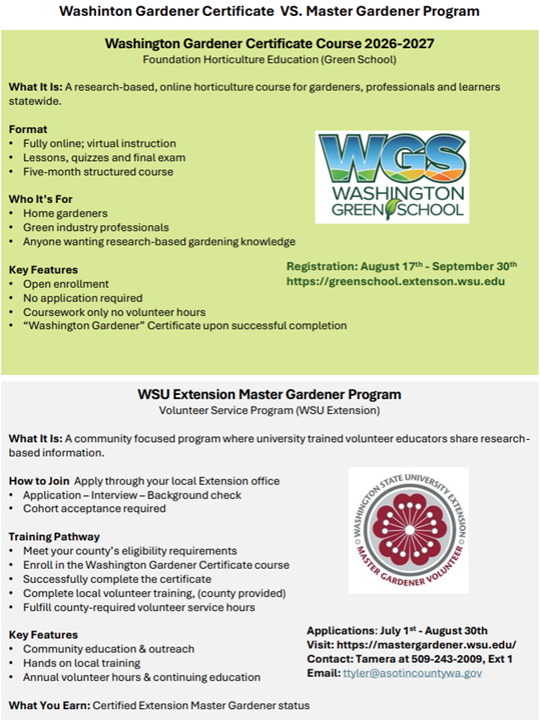 Washington Gardener Certificate Course is a research-based, online horticulture course for gardeners, professionals and learners statewide. Format is fully online; lessons, quizzes.  Registration opens August 17 through September 30. Online at https://greenschool.extension.wsu.edu or call the Asotin County Extension office at 509-243-2009.