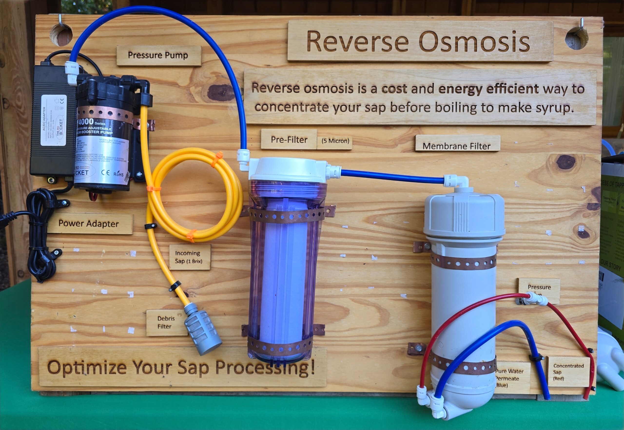 A photo of a wall mounted reverse osmosis system.