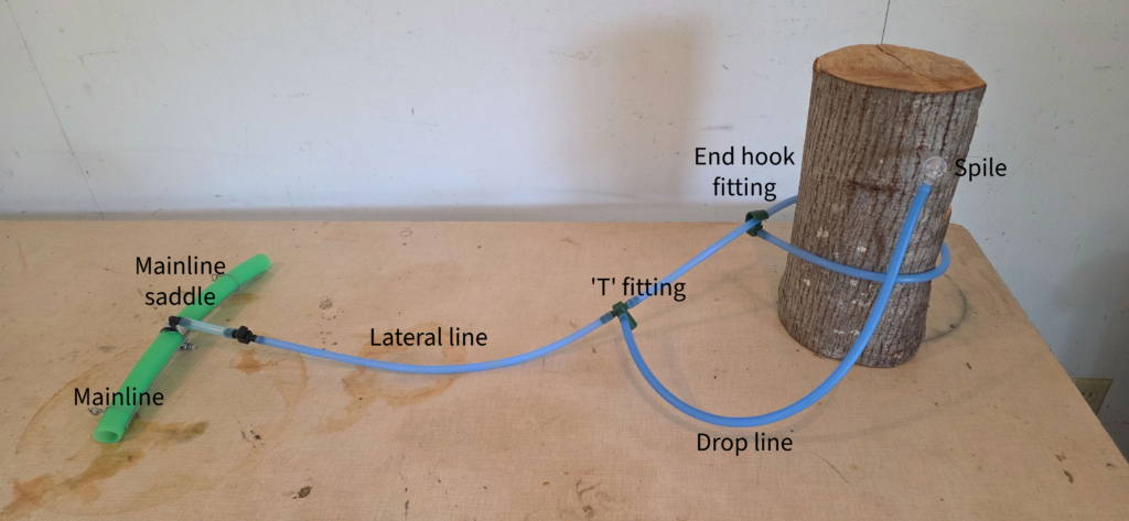 A demonstration tubing set up with an end hook, spile, drop line, T fitting, lateral line and mainline saddle.