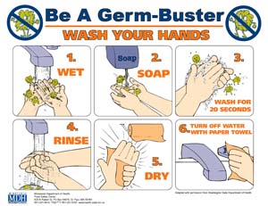 Illustrated handwashing steps showing wet, soap, wash, rinse, dry, and turn off water.