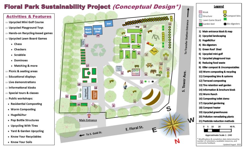 Conceptual site plan of the Floral Park Sustainability Project showing the proposed layout of gardens, composting areas, educational exhibits, play spaces, and other sustainability features.