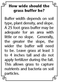 Graphic explaining recommended grass buffer widths for capturing runoff and protecting water quality.