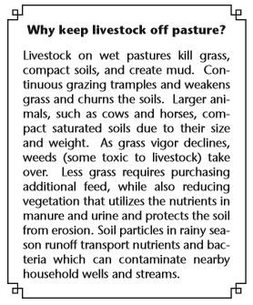 Graphic titled "Why keep livestock off pasture?" explaining how wet pastures can be damaged by grazing.