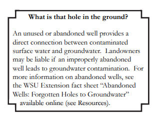 Graphic explaining the risks of abandoned wells and groundwater contamination.