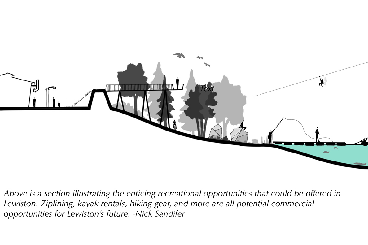 Lower Snake River waterfront designs presented by WSU students WSU Insider Washington State