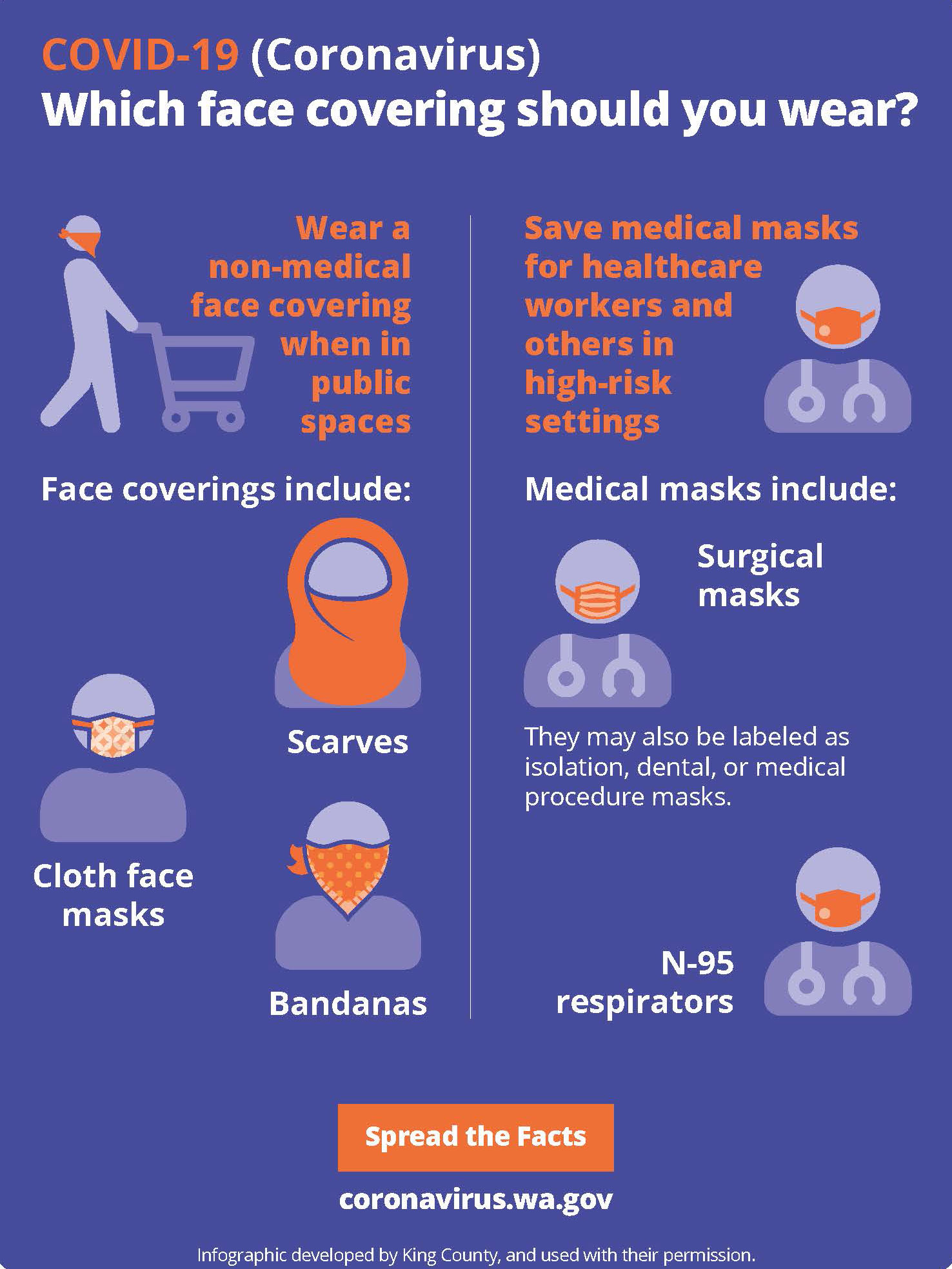 WSU requires face masks while on campus WSU Insider Washington