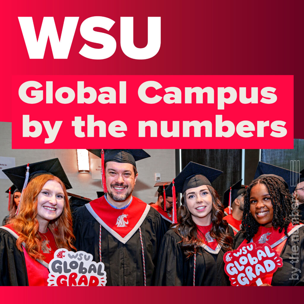 Four smiling people in graduation robes holding signs that read WSU Global Grad, with the text WSU Global Campus by the numbers.