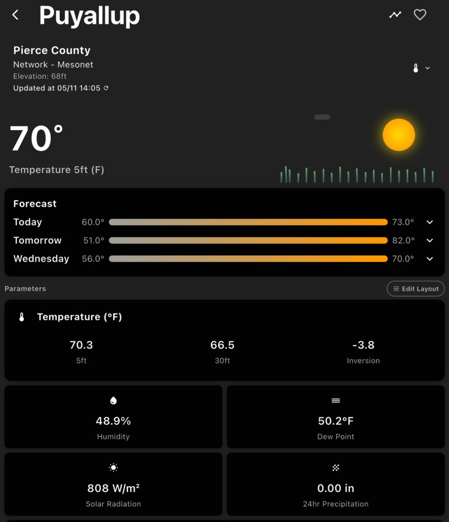 Puyallup weather forecast information as displayed in WSU's AgWeatherNet app.