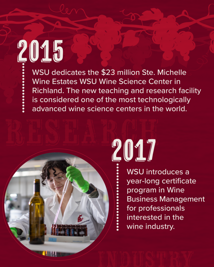Person in lab coat testing wine, full text under the heading: Infographic full text.