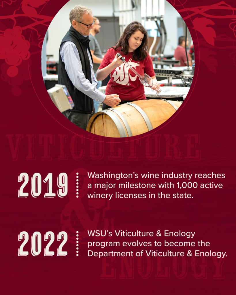 Two people testing wine next to a wine cask, full text under the heading: Infographic full text.