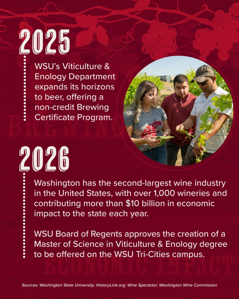 Three people examining grape leaves, full text under the heading: Infographic full text.