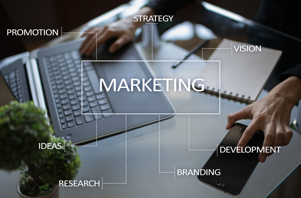 Hands at a desk use a laptop and phone, with overlay text mapping marketing strategy, branding, research, and promotion.