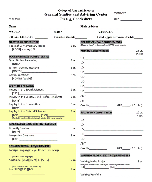 Image of the Plan A Checksheet with portions highlighted