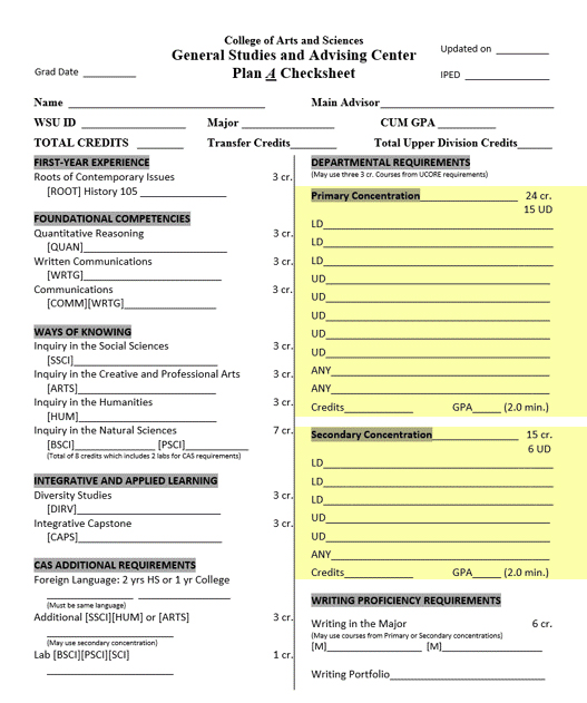 Image of the Plan A Checksheet with portions highlighted