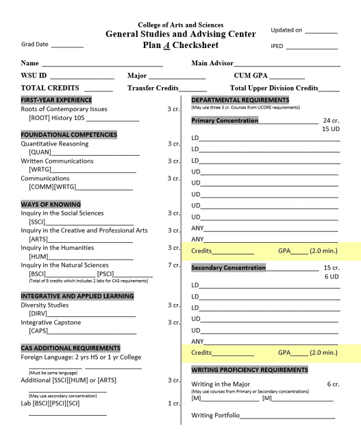 Image of the Plan A Checksheet with portions highlighted