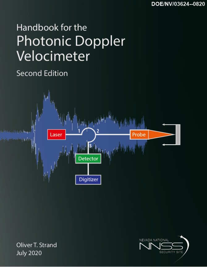 Links to external site.