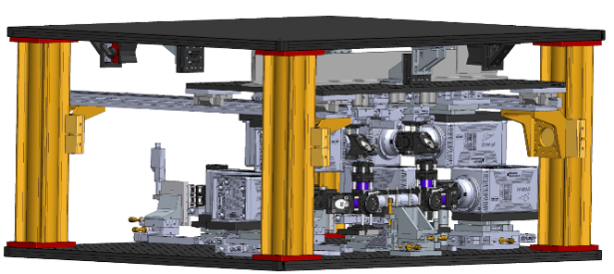 Model of the Sixteen-Frame Detector System
