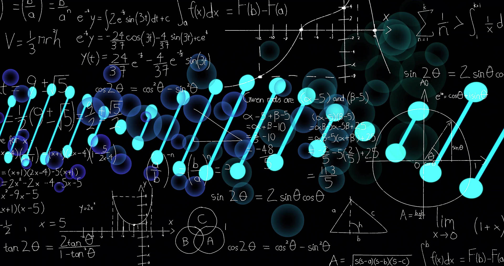 Graphic of mathematical equations and graphs with DNA strand image over black background.