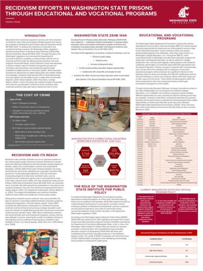 Image of Natalie's non-thesis