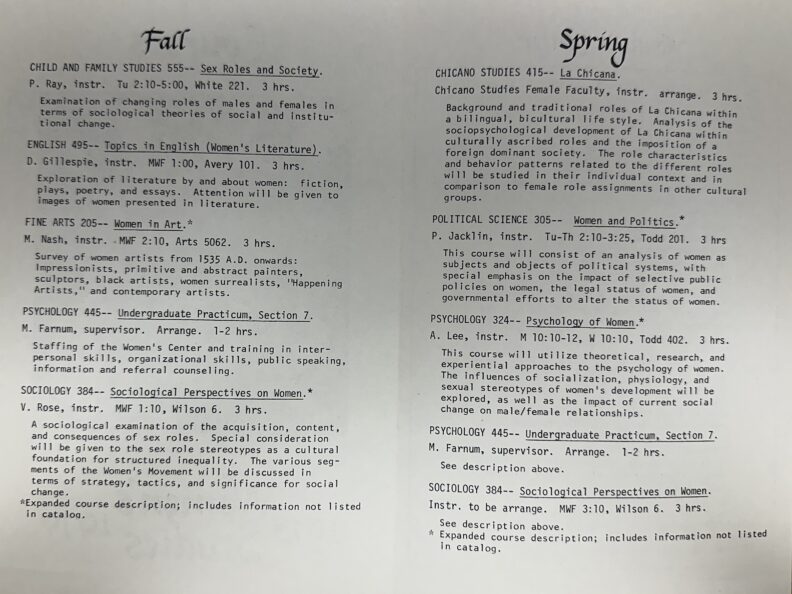 Image of Women's Studies Program Course and Events Pamphlet, September 24, 1975 second and third page detailing Fall 1975 and Spring 1976 course offerings.